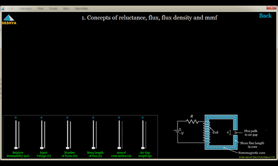 Basic Virtual Lab2