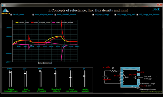Basic Virtual Lab3