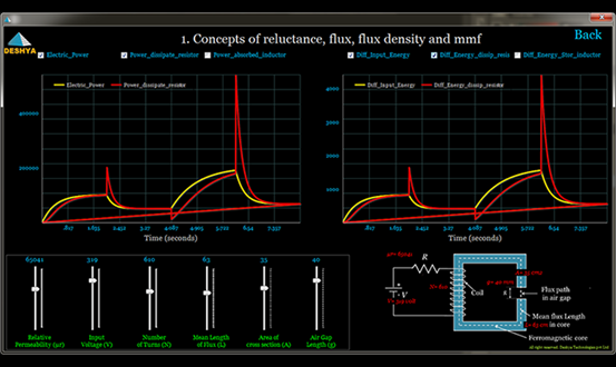 Basic Virtual Lab5